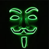 Anonymous